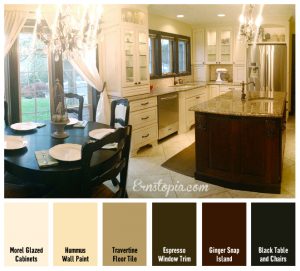 French Country Kitchen: Color Palette Inspiration - Ernstopia