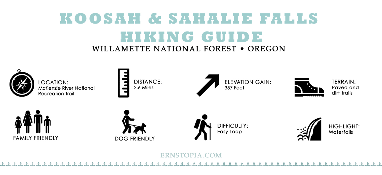 Koosah and Sahalie Falls Hiking Guide - Ernstopia